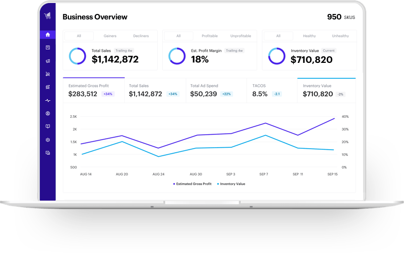 Introducing Flywheel 2.0 from Teikametrics Apply for Early Access Today